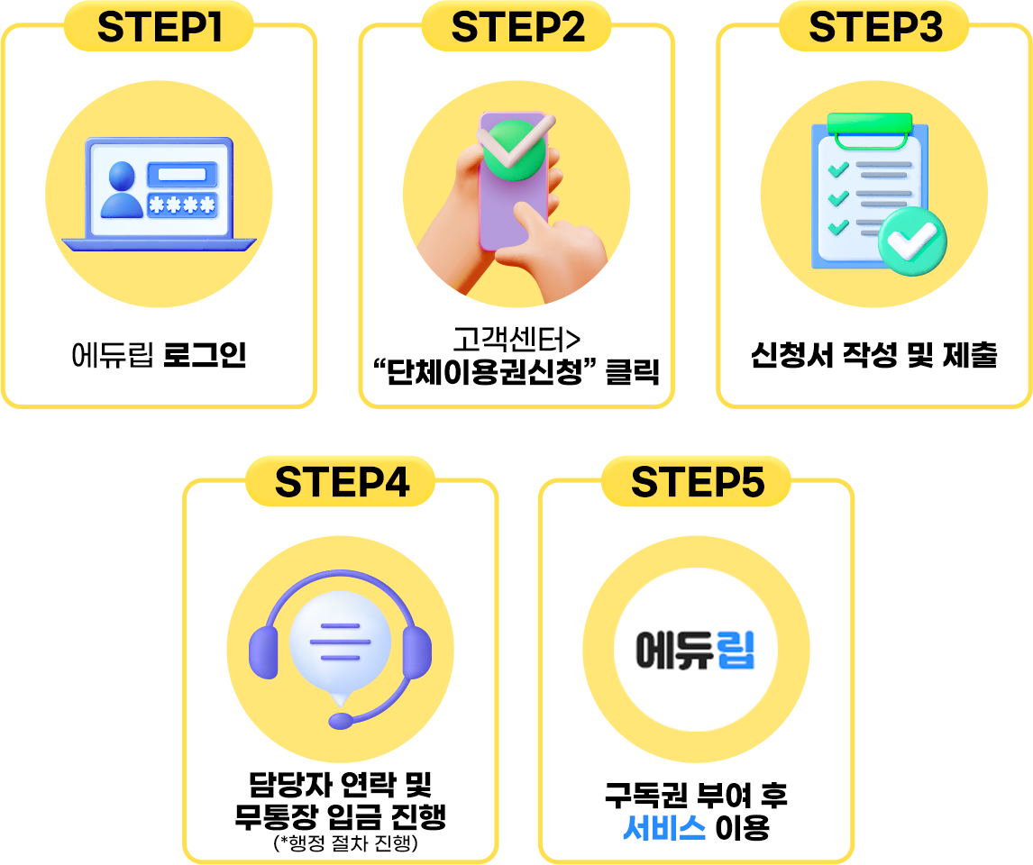 학교예산신청안내