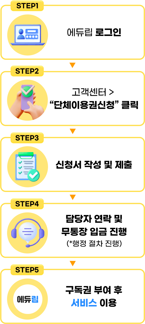 학교예산신청안내(mo)