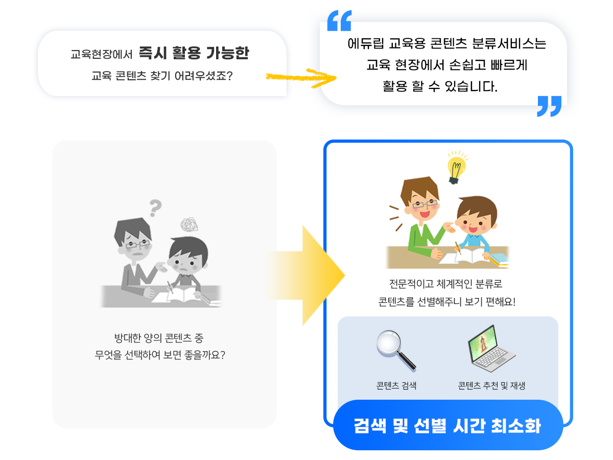 즉시활용가능한콘텐츠설명이미지