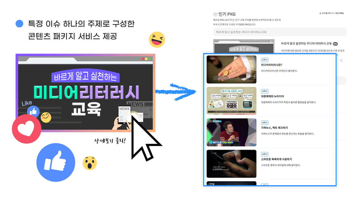 패키지콘텐츠이미지