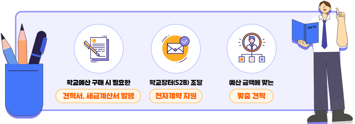 학교예산구매절차설명